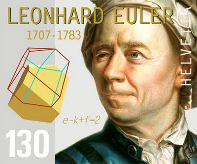 leonhard_euler